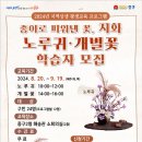 지화