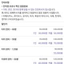 미스타김미용실