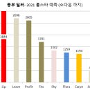 롤스타 이미지