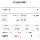덕양에너젠 공모주 수익 매도후기 / 케이뱅크 청약할까?