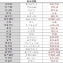 일본어 이미지