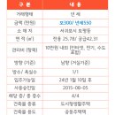 토평공업단지1 이미지