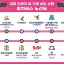 마포관광정보센터 이미지