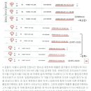 간첩조작사건으로 기소된 국정원 직원들 모두 혐의 부인 "유우성 관련 문서위조 몰랐다" 이미지