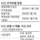 형제유리 이미지