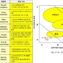 대웅기획 이미지