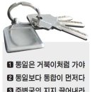 통일열쇠