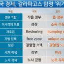 한경티비 `한국경제 갈라파고스 함정 위기' 기업규제 풀어야하나요? 이미지