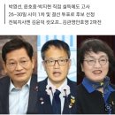 민주 서울시장, 송영길·박주민·김진애 3파전…박영선 불출마(종합) 🔥 이미지