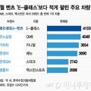 카플렉스 이미지