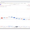 (주)동양석유 이미지