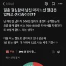 결혼 결심할때 남친 마지노선 월급은 얼마로 생각중이야?? 이미지