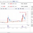 서진헬스 이미지