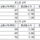 (주)주원팜 이미지