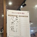 이수역 고기집 구워주는 솥뚜껑 삼겹살 맛집 내돈내산 후기 솥고집 사당점