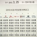 [2013 KB바둑리그]이상훈 감독 "이세돌 팀워크 잘 안다"[사이버오로20130331] 이미지