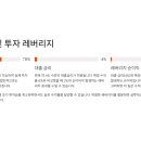 상무지구보행자도로 이미지