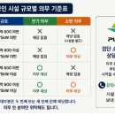 검단소방산업