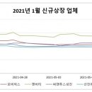 성진사이언스