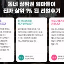 운현초등학교 이미지