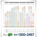 남외운동장지구 이미지