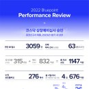 블루이노베이션 이미지