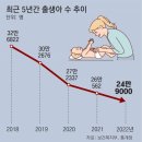 동아어린이집 이미지