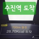 GS25 성남점 이미지