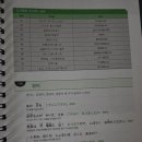 다락원 일본어 강의 3번째 후기