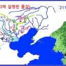 현토방