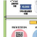 진평음식문화특화거리 | [정보] 구미라면축제&amp;진평음식문화특화거리 행사