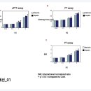 대형드림온누리약국 이미지