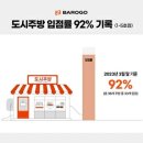 바로고 이미지