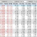 신성씨엔씨 이미지