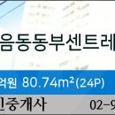 이마트에브리데이 미아동점 이미지