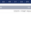 세곡달빛의원 이미지