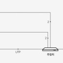 영상비디오 네이버블로그