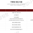 온센텐동 이미지