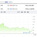 한빛해상풍력 이미지