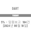 네오솔루션즈 이미지