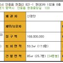 현대홈타운3차 이미지