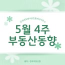 단지내포레나공인중개사사무소 이미지