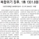 원화로1(서) 이미지