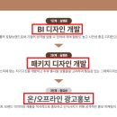 대경애드디자인 이미지