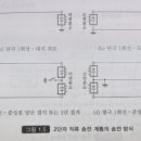 구성1 이미지