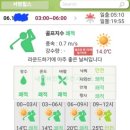 서원힐스cc 후기 서, 남코스 2026년 6월중순 라운딩