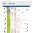 2019 보청기 가격표 이미지