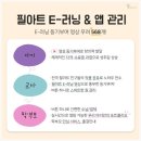 필미에르필아트미술학원 - 하남시 미사강변대로 62 | 필미에르필아트미술학원