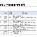 녹번동마을마당 이미지