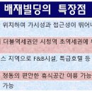 배재빌딩 이미지